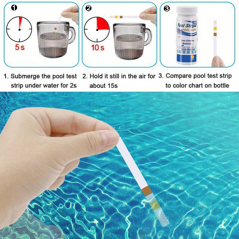 Paski testowe chloru i pH do S – Water Testing Kit recenzja i cena