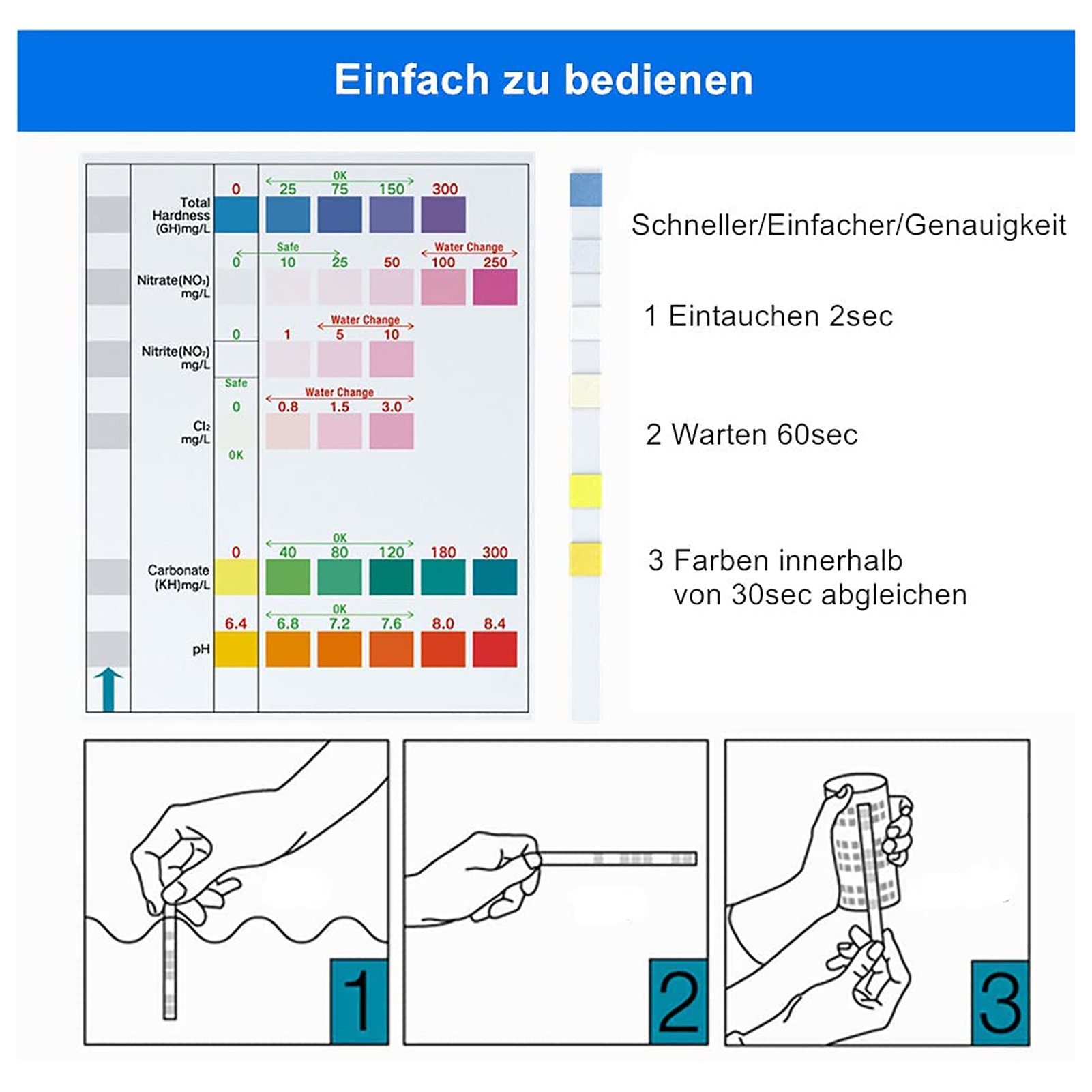 100 sztuk 6-w-1 zestaw pasków  – Water Testing Kit recenzja i cena