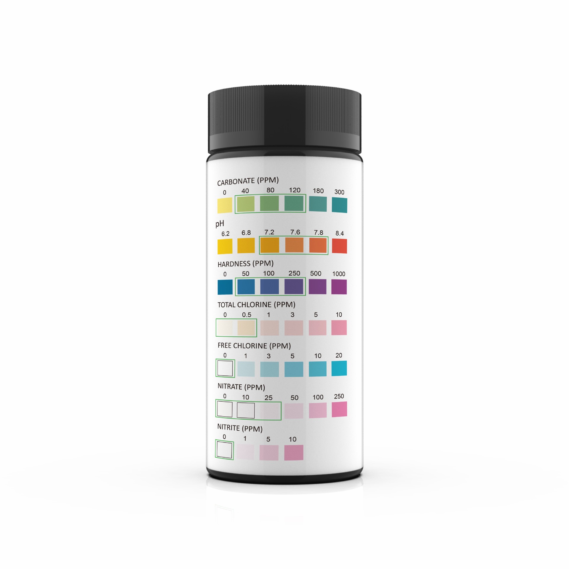 Paski testowe do akwarium 7 w  – Water Testing Kit recenzja i cena